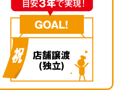目安3年で実現！　店舗譲渡(独立)