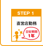 STEP1直営店勤務　目安期間1年