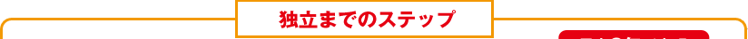 独立までのステップ